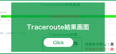 Traceroute結果